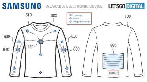 Samsung akıllı elbise ile telefonları şarj edebilmeyi amaçlıyor
