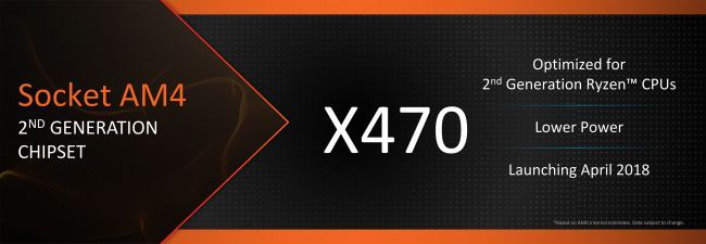 AMD Ryzen 2 ile dünyanın en küçük ve hızlı masaüstü işlemcileri gelecek