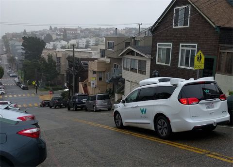 Waymo’nun sürücüsüz minivanı San Francisco sokaklarında görüldü