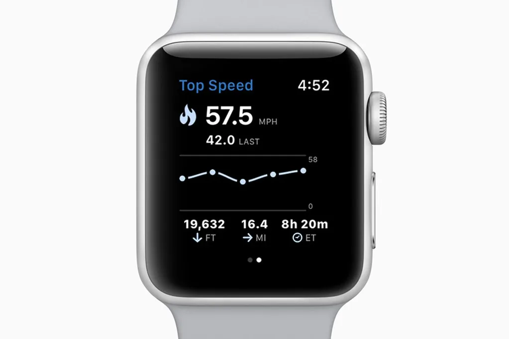 Apple Watch Series 3’te uygulamalara kayak ve snowboard takip imkanı geldi