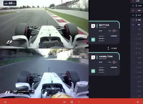 Formula 1 yarışları uluslararası çevrimiçi yayın servisi F1 TV’de yayınlanacak