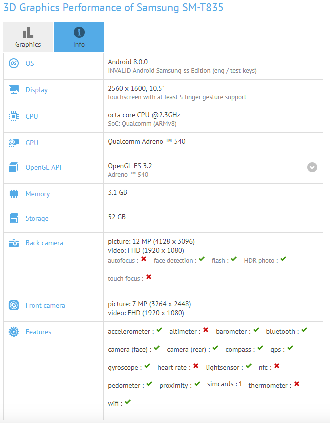 samsung galaxy tab s4