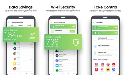 Opera Max yola “Samsung Max” olarak devam ediyor