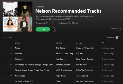 Spotify’ın tavsiye algoritmalarıyla internet tarayıcısı üzerinde oynanabiliyor
