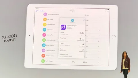 Apple Okul uygulaması ile öğrenmeyi kişiselleştirmeyi vadediyor