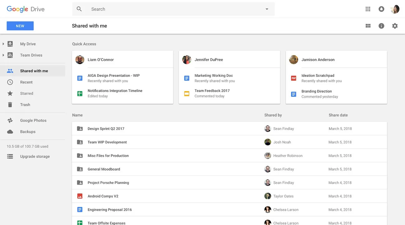 Google Drive yapay zekâ ile “Benimle Paylaşılanlar” içeriklerini düzenleyecek