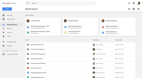 Google Drive yapay zekâ ile “Benimle Paylaşılanlar” içeriklerini düzenleyecek