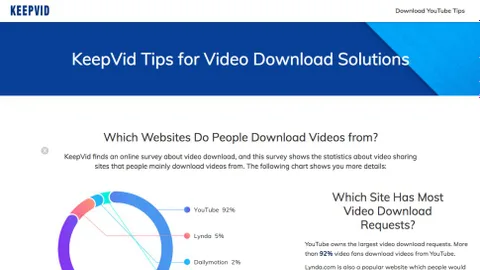 YouTube videoları artık KeepVid üzerinden indirilemiyor