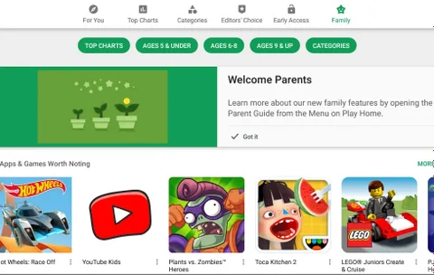 Android uygulamaları çocukların gizliliği için tehdit mi?