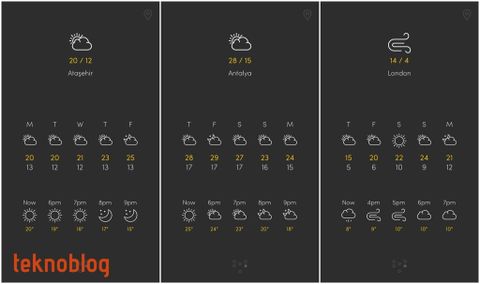 RANE: Hava durumuna sade ve minimalist bir yaklaşım