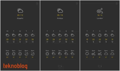 RANE: Hava durumuna sade ve minimalist bir yaklaşım