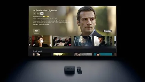 Fransız kablo TV operatörü Canal+ abonelerine Apple TV 4K veriyor