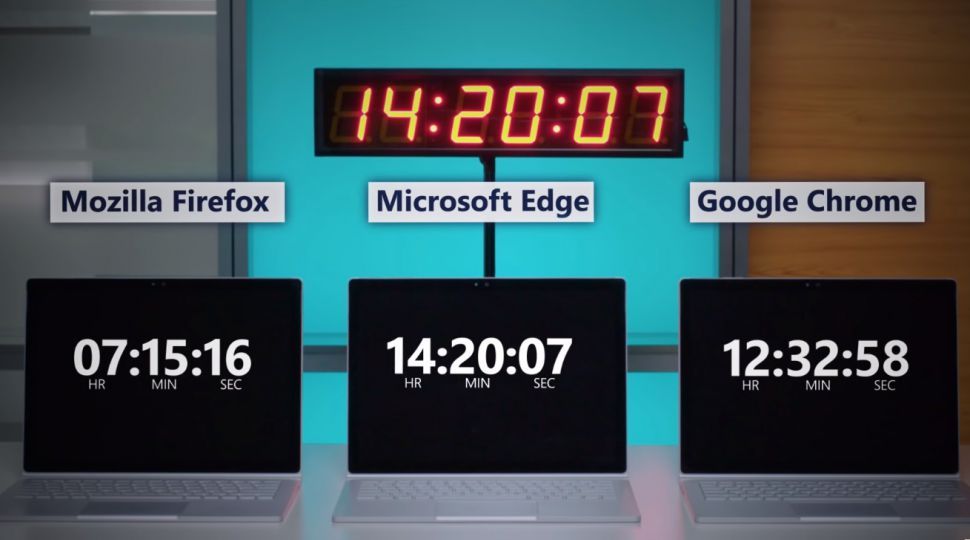 microsoft edge pil ömrü google chrome