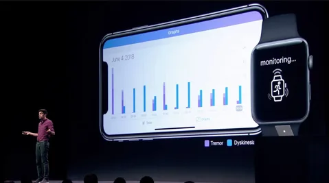 Apple Watch Parkinson semptomlarını izlemek için kullanılabilecek