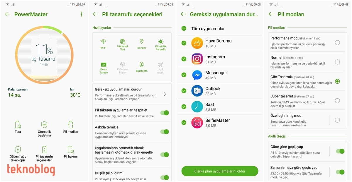 Asus ZenFone 5 İncelemesi