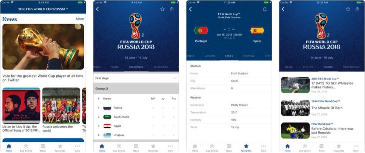 fifa worldcup russia