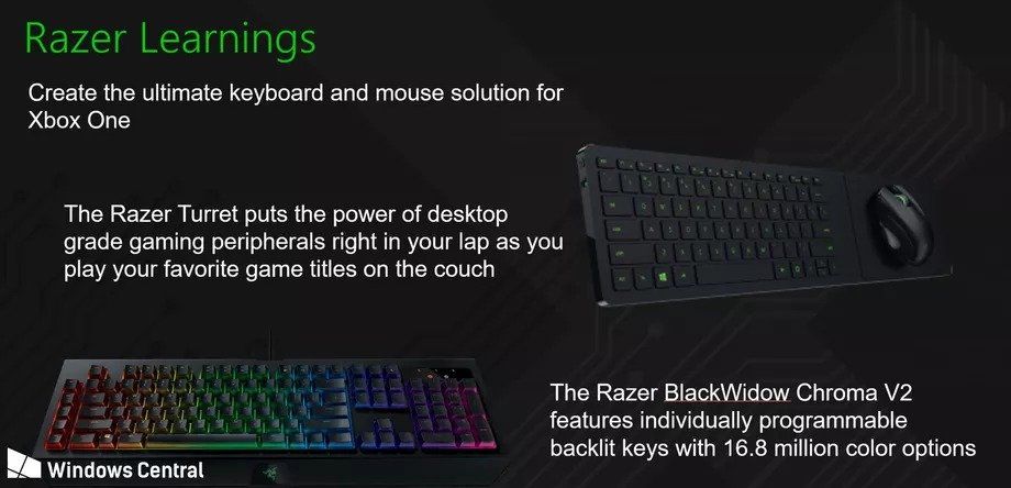 microsoft razer