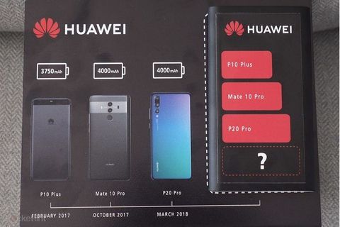 Huawei Mate 20 Pro 4200 mAh kapasiteli bir pil taşıyacak