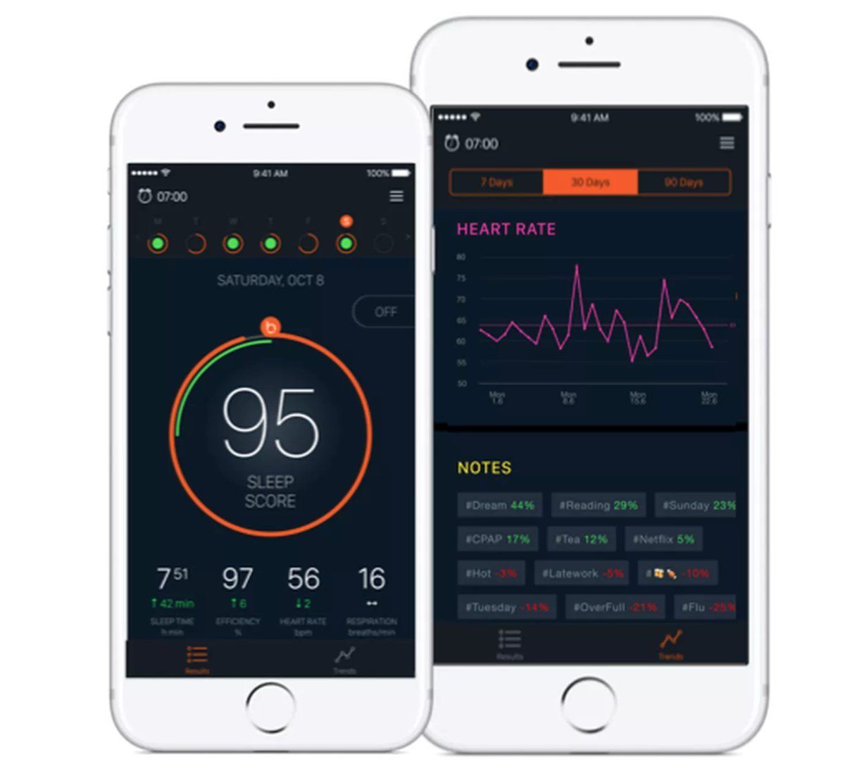 Beddit Uyku Monitörü