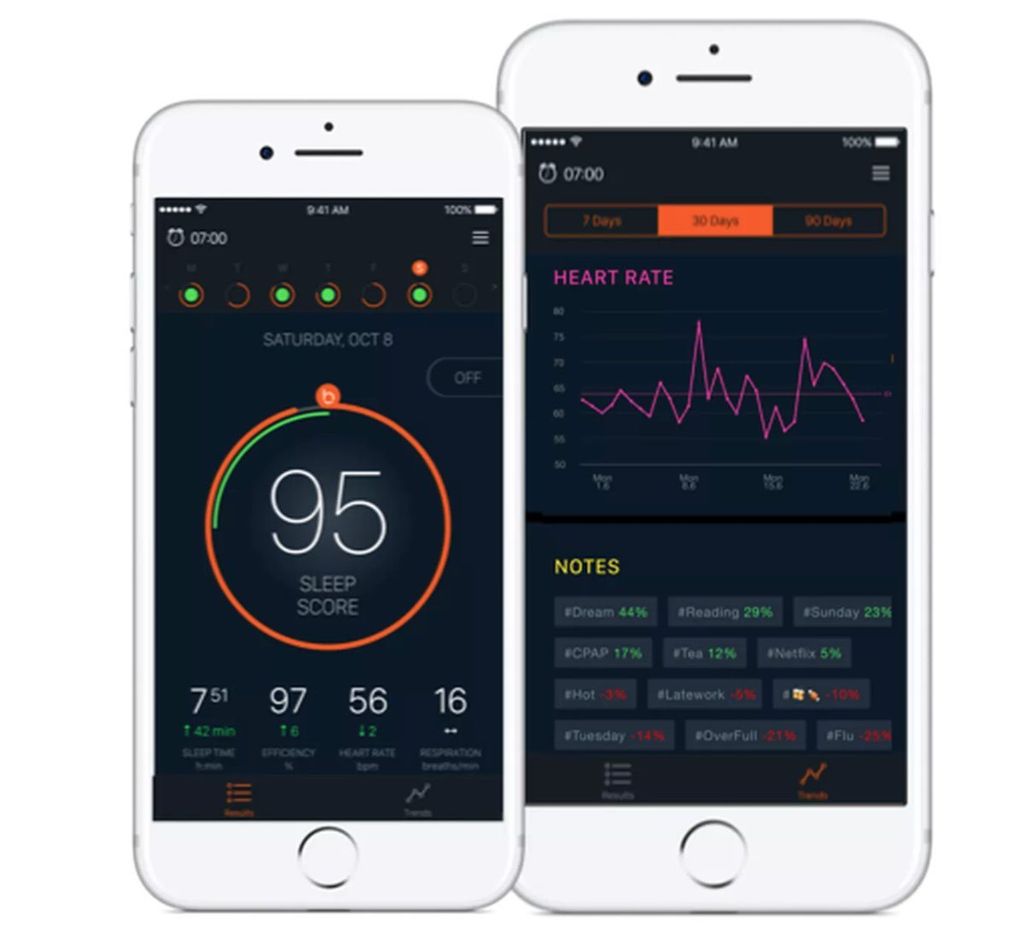 Beddit Uyku Monitörü