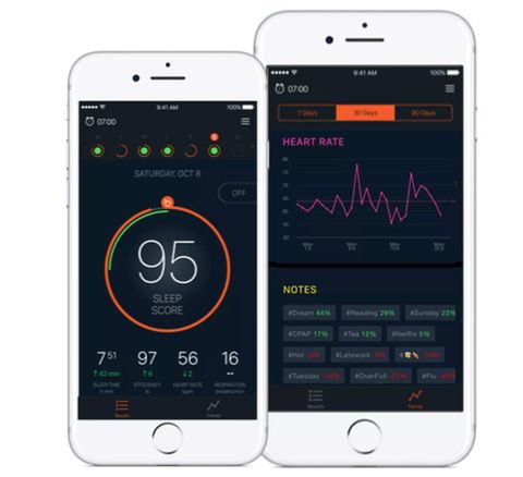 Beddit Uyku Monitörü