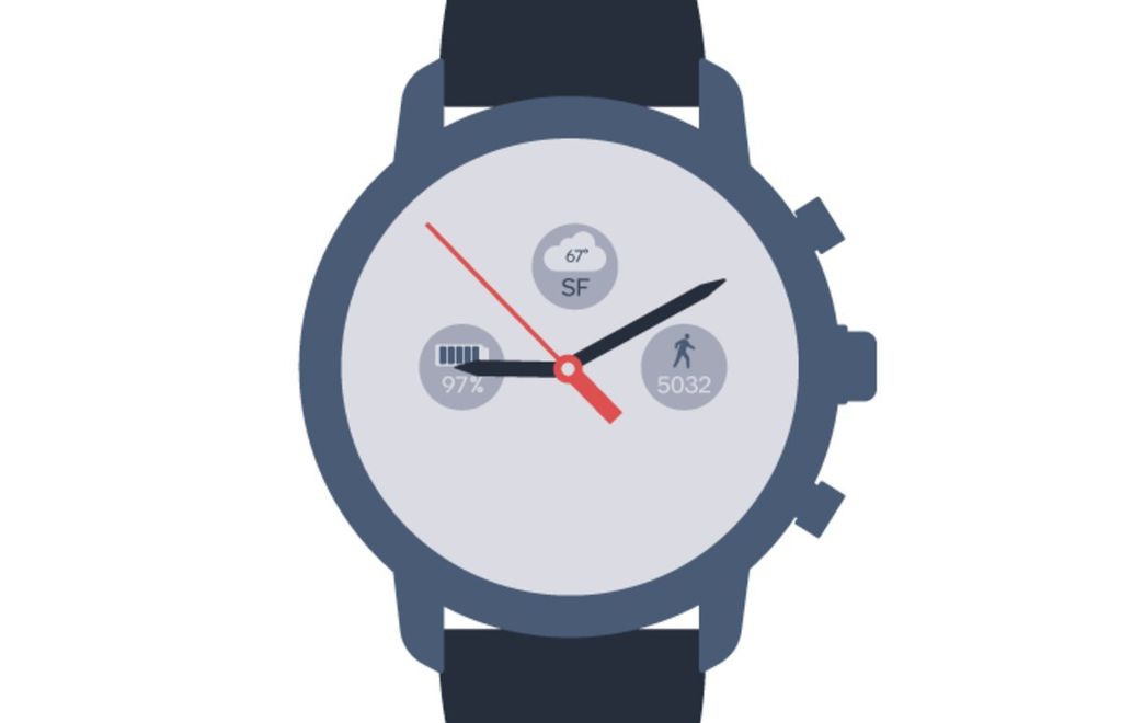 qualcomm snapdragon wear 3100