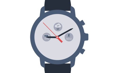 qualcomm snapdragon wear 3100