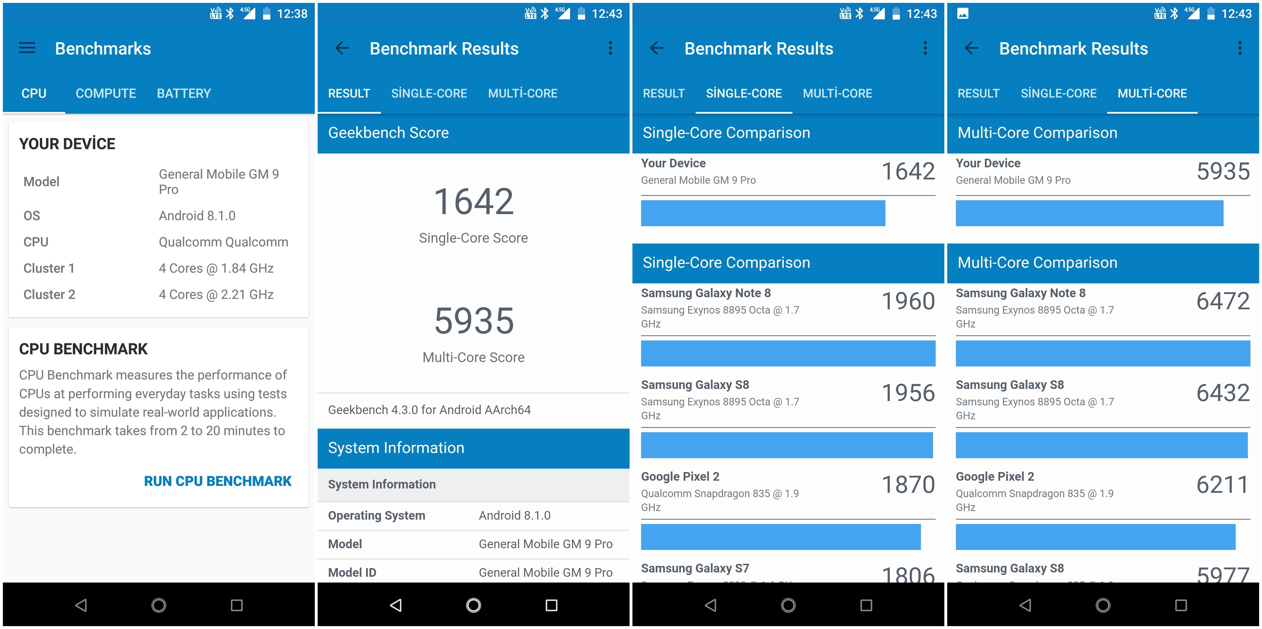 gm 9 pro geekbench 4