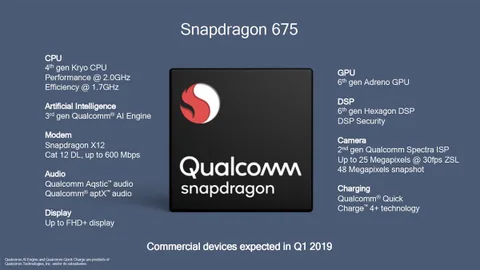 Qualcomm Snapdragon 675 üç kamera desteğiyle geliyor