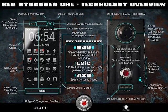 red hydrogen one