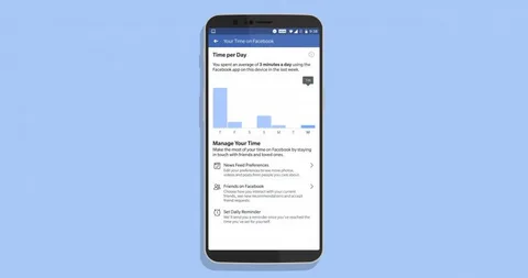 Facebook’ta ne kadar zaman geçirdiğinizi artık görebilirsiniz