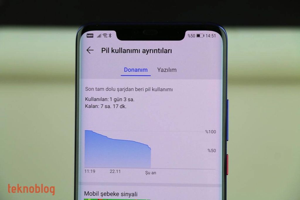 huawei mate 20 pro pil