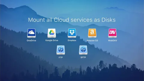 CloudMounter: Bulut servislerinizi Finder’a veya Windows Gezgini’ne taşıyın