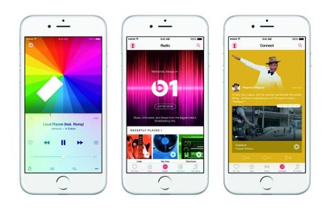 apple music connect