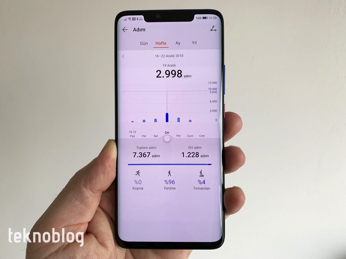 huawei mate 20 pro sağlık