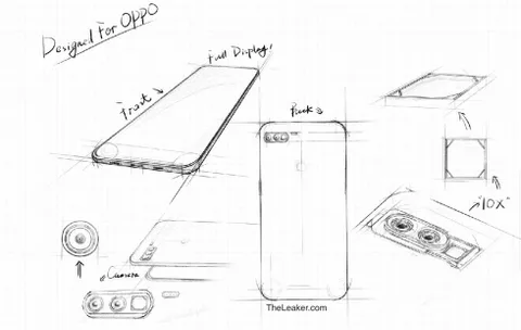 Oppo F19 10x kayıpsız zoom özelliğiyle birlikte gelebilir