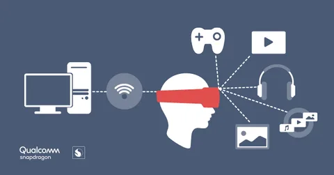 Qualcomm bilgisayara da bağlanabilecek bağımsız ve kablosuz VR başlıkları geliştiriyor