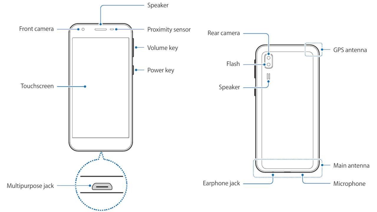 samsung galaxy a2 core