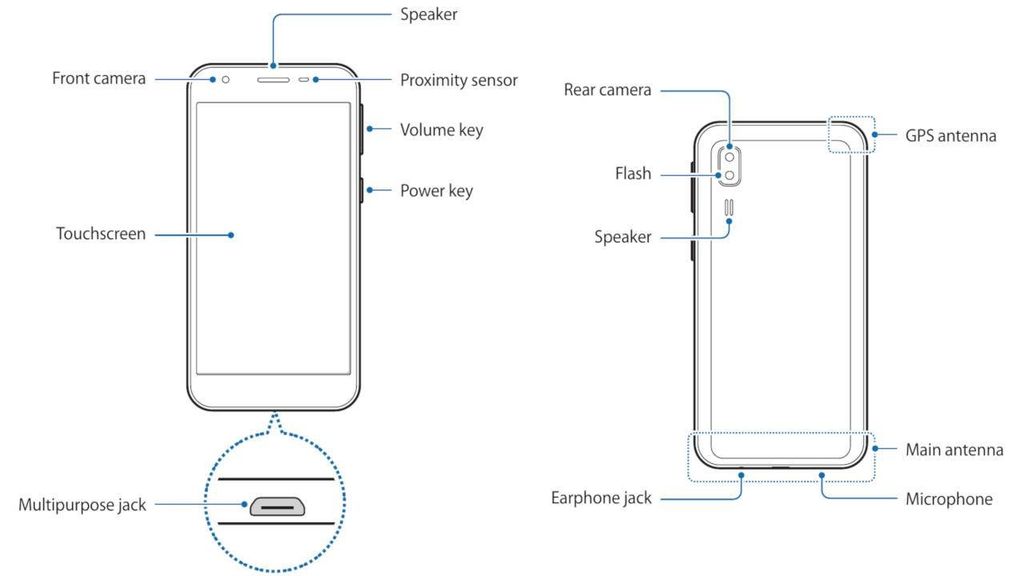 samsung galaxy a2 core