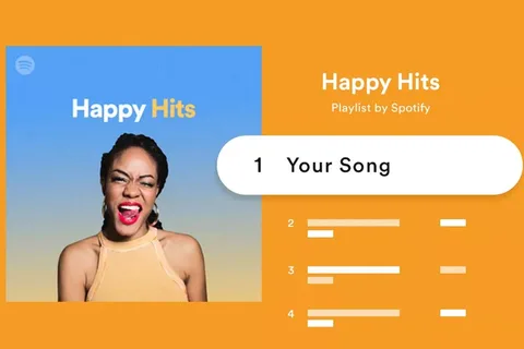 Spotify çalma listelerinde kişiselleştirmenin dozunu artırıyor