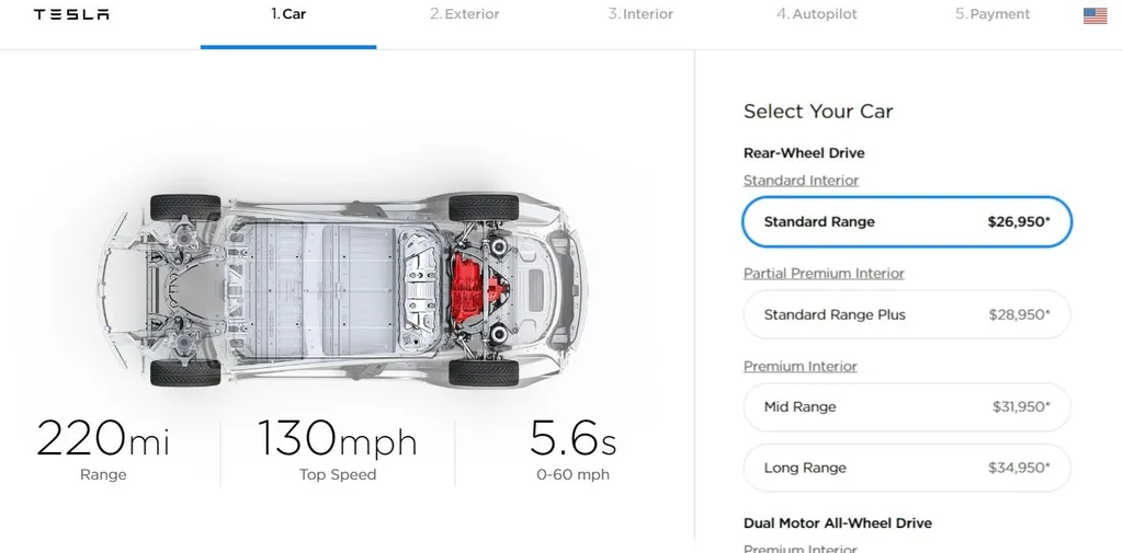 Tesla mağazalarının büyük kısmını kapatacak, satışları internete taşıyacak