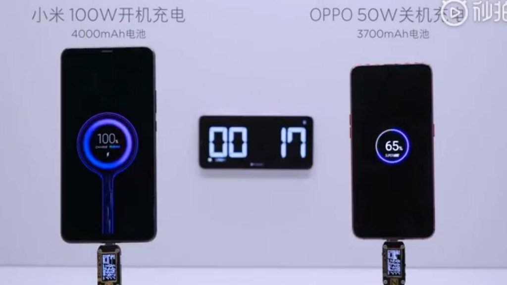 xiaomi super charge turbo 100w