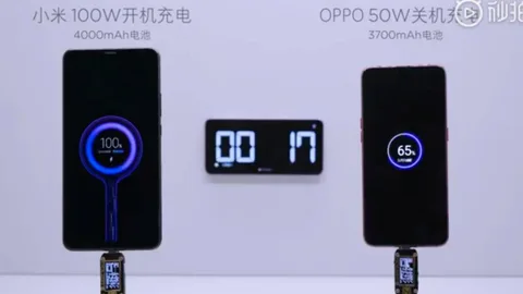 Xiaomi hızlı şarjda çıtayı yukarıya çekiyor