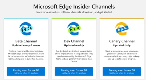 Chromium tabanlı Microsoft Edge geliştiricilerin denemesine açıldı