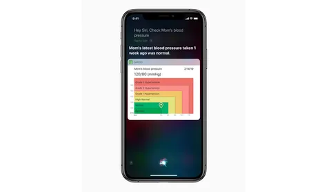 Siri Kestirmeleri sağlıklı yaşam alışkanlıklarını kolaylaştırıyor