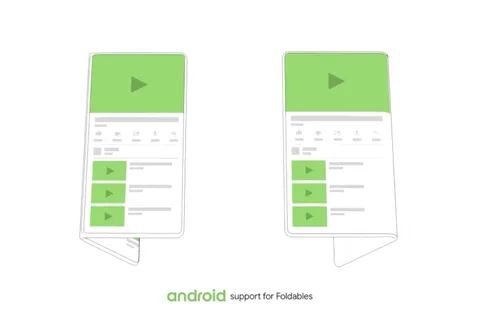 Google katlanabilir telefonlar üzerinde çalıştığını belli etti