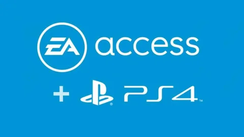 EA Access PlayStation 4 sahiplerine açılıyor