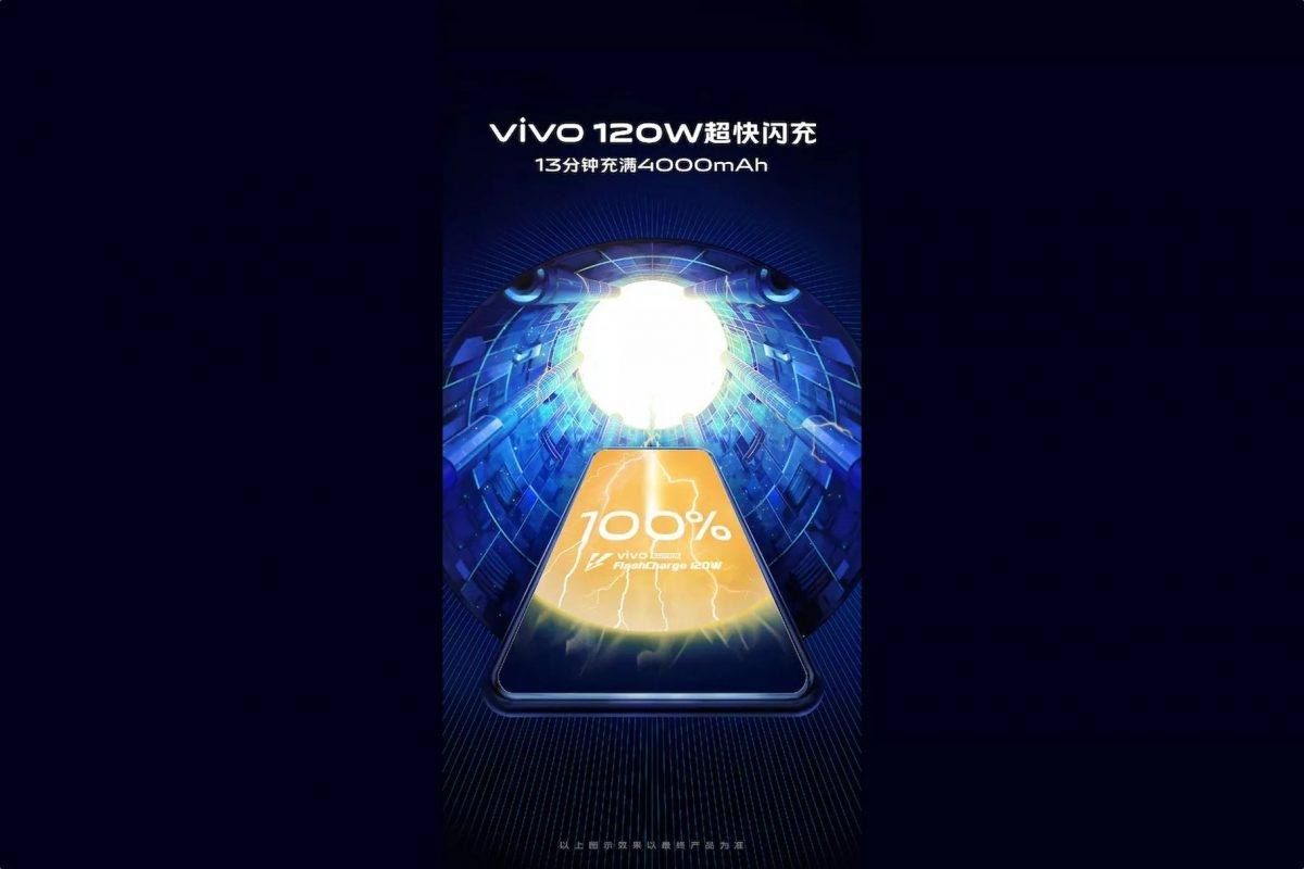 vivo ultra hızlı şarj