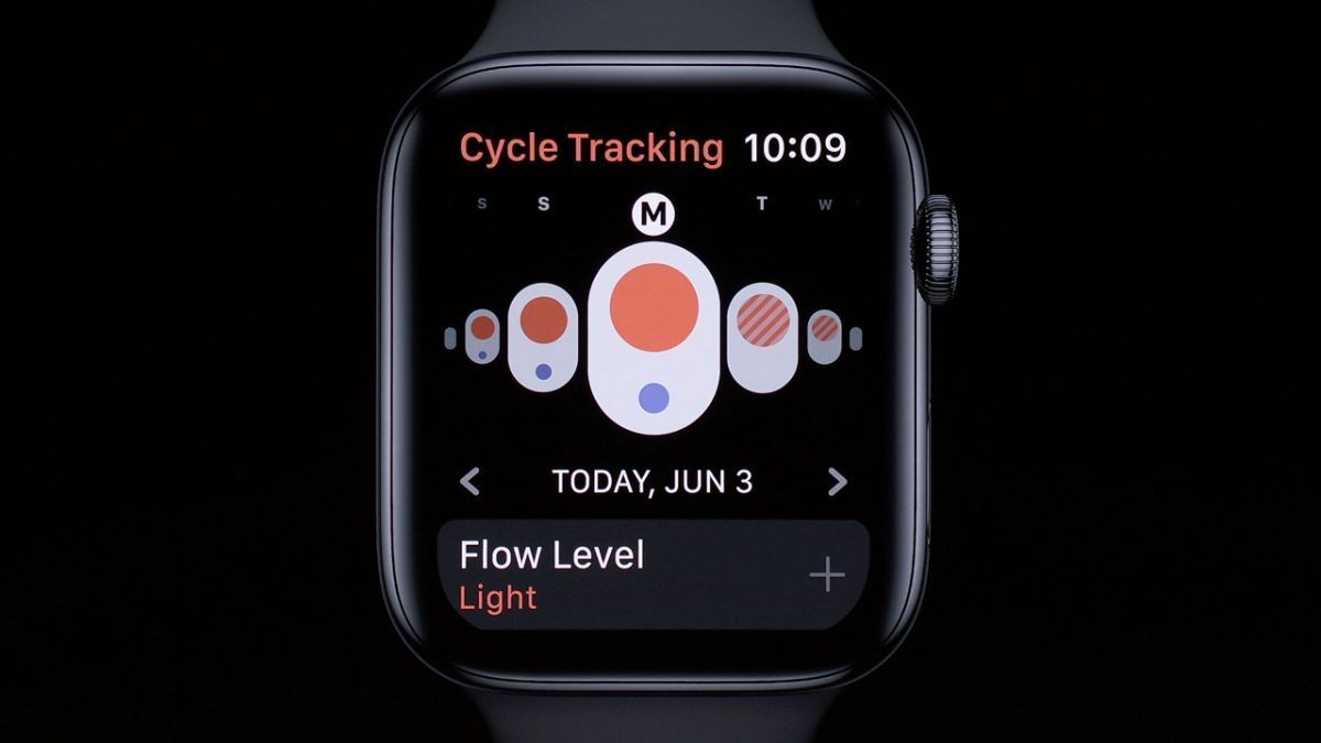 watchOS 6 yenilikleri: Yeni saat kadranları, uygulamaları, sağlık ve fitness özellikleri