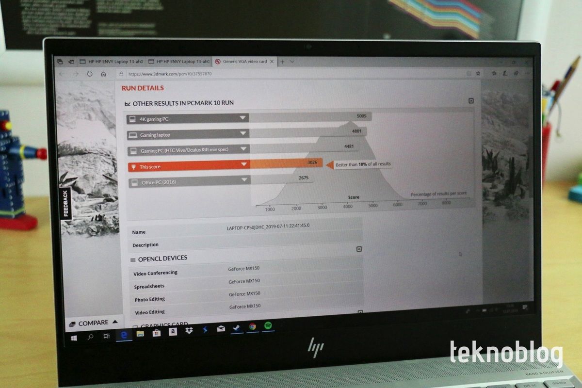 HP Envy 13 İncelemesi